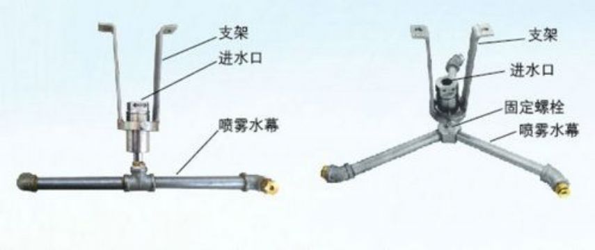 點擊查看詳細信息<br>標題：ZPX自動旋轉噴霧降塵裝置 閱讀次數(shù)：4077